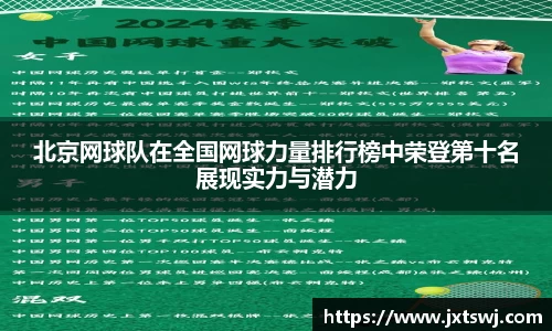 北京网球队在全国网球力量排行榜中荣登第十名展现实力与潜力